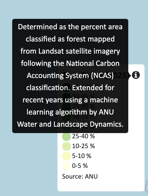 Data Explorer example 2