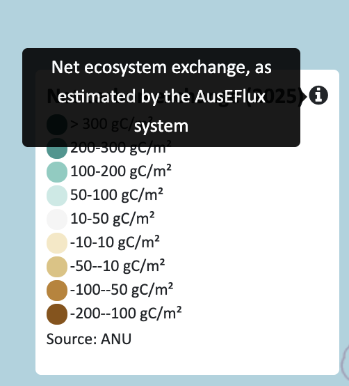 Data Explorer example 3